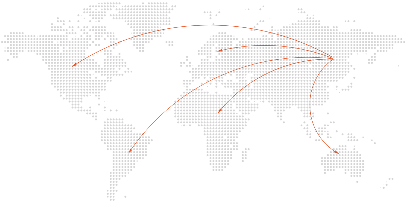 contact_map