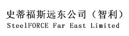 诸侯快讯